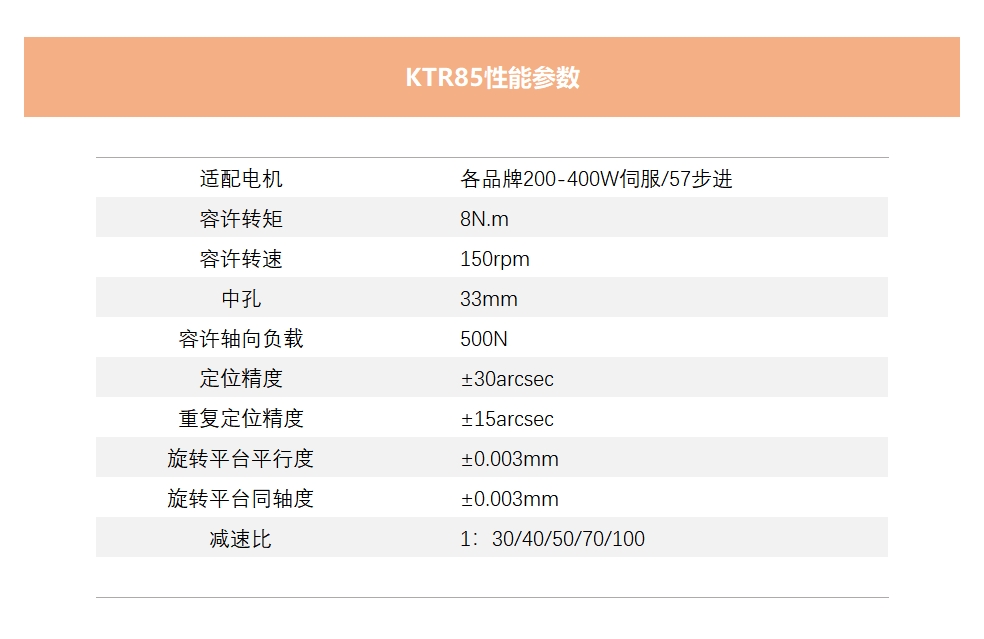 KTR85.png
