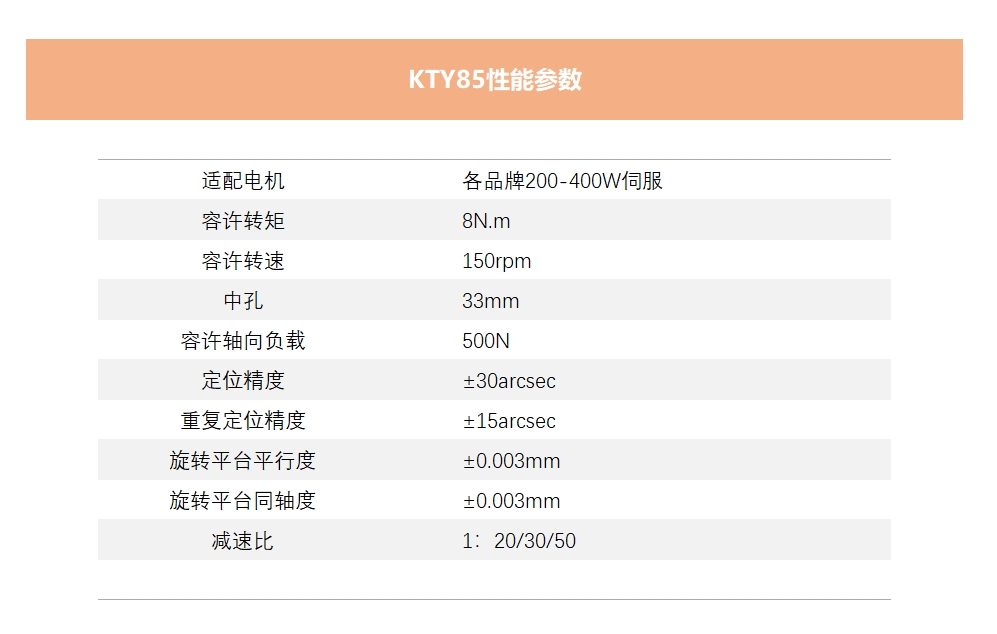 KTY85.jpg