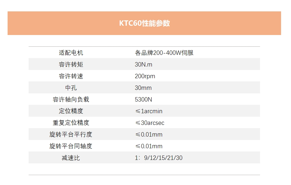 KTC60.jpg
