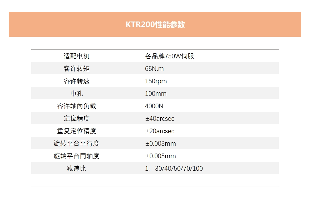 KTR200.png