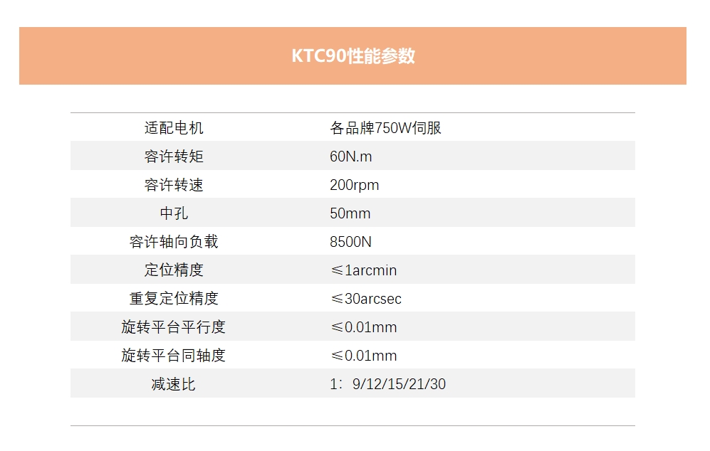 KTC90.jpg