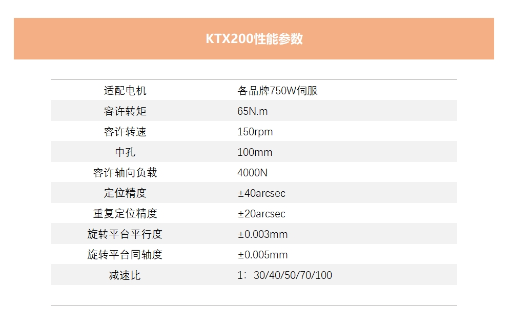 KTX200.jpg