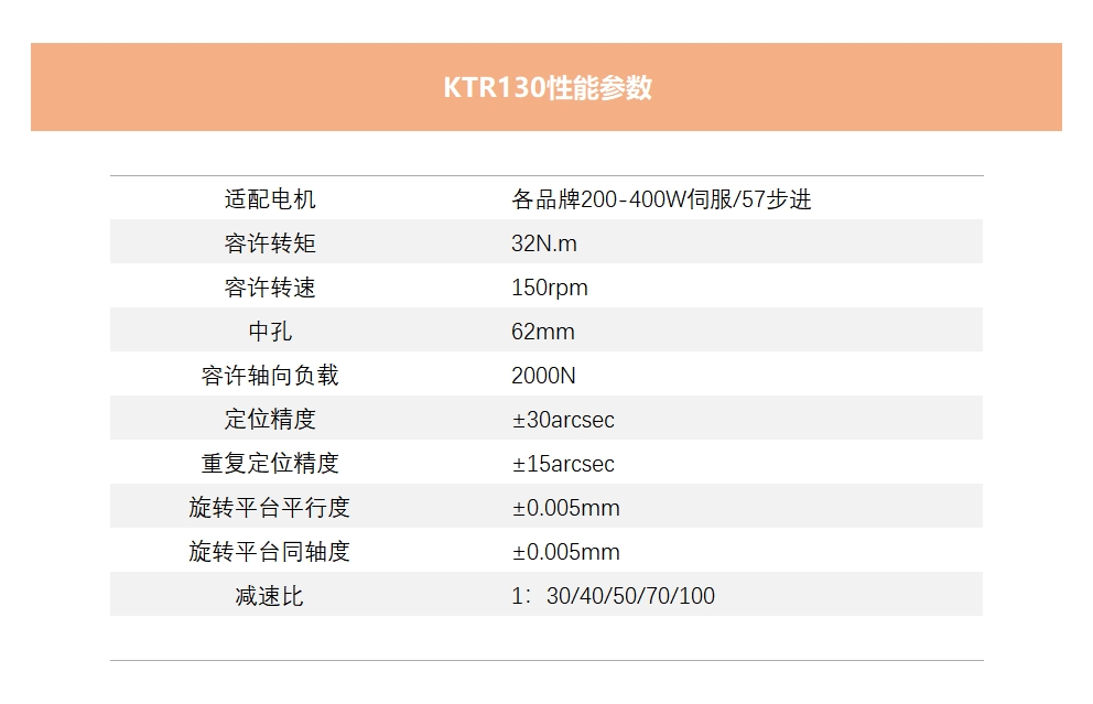 KTR130.png
