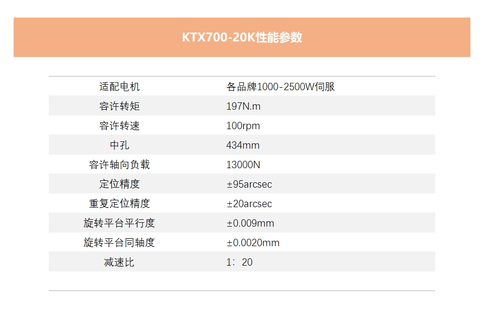 KTN700-20K.jpg