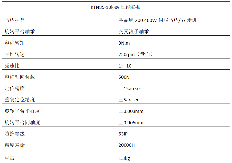 微信截圖_20230403143319.png
